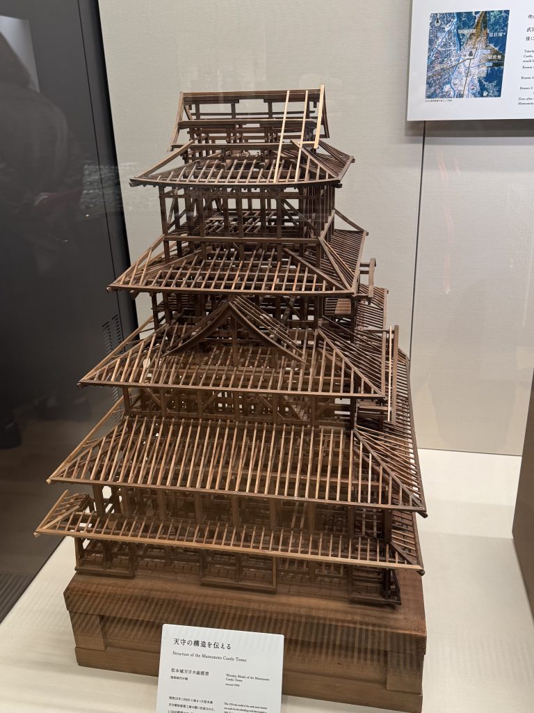 Der Grundriss vom Schloss gestern